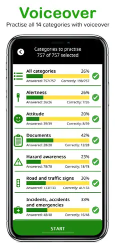 useful info for learner drivers